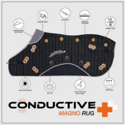 LeMieux Conductive Magno Rug 9 LeMieux Conductive Magno Rug -PREMIER EQUINE LeMieux Conductive Magno Magnetic Therapy Rug 5